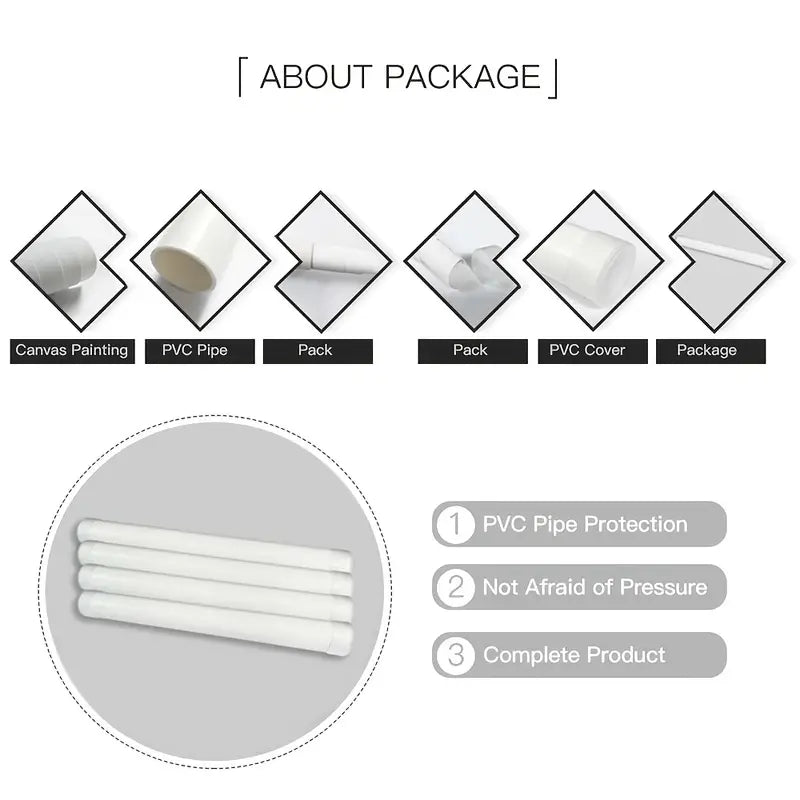 Floral Flower Canvas Wall Art