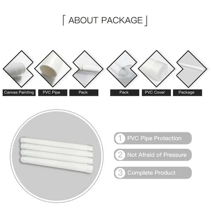 Floral Flower Canvas Wall Art